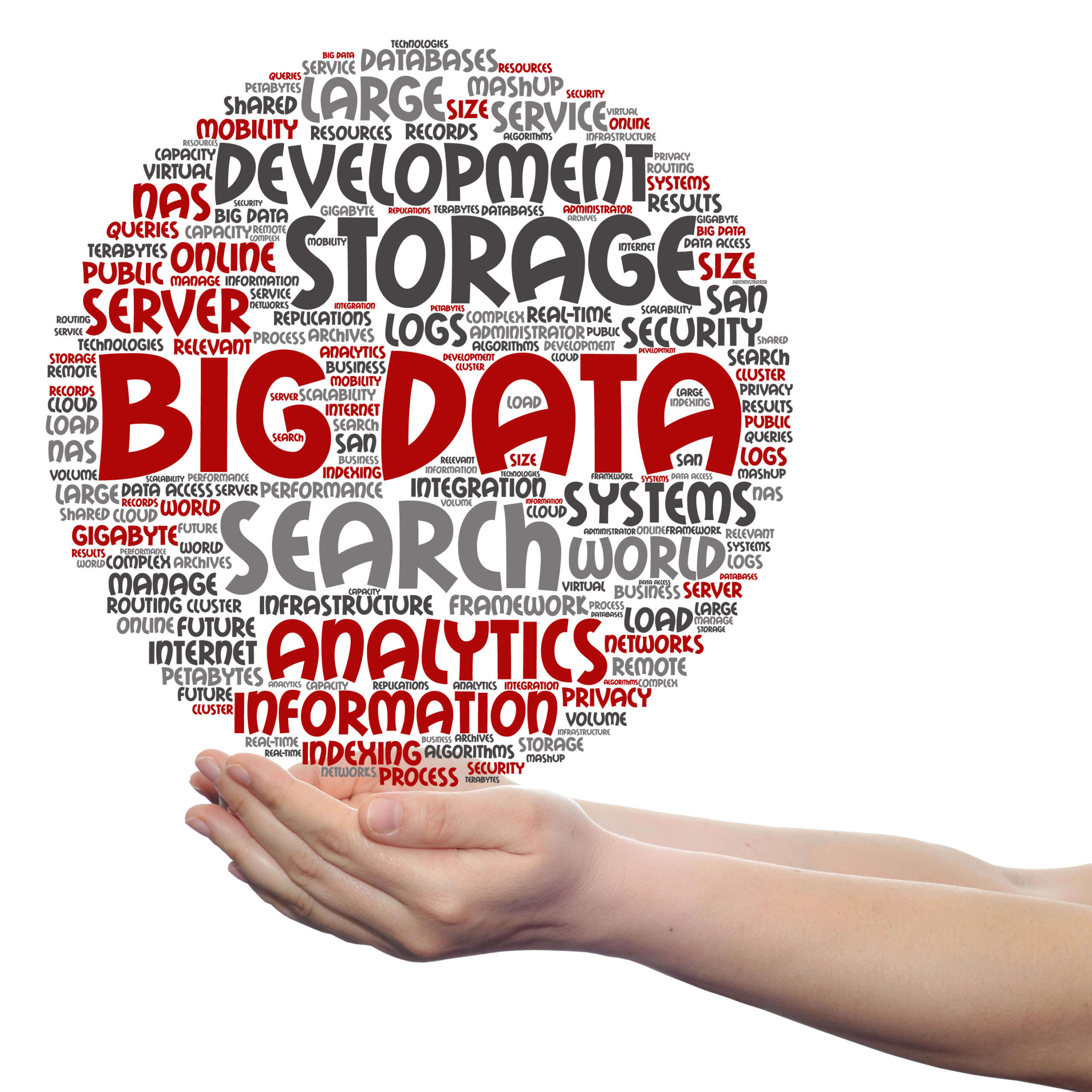 Big Data, Bi, Business Intelligence